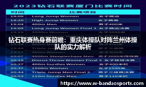 钻石联赛热身赛前瞻：重庆体操队对阵兰州体操队的实力解析